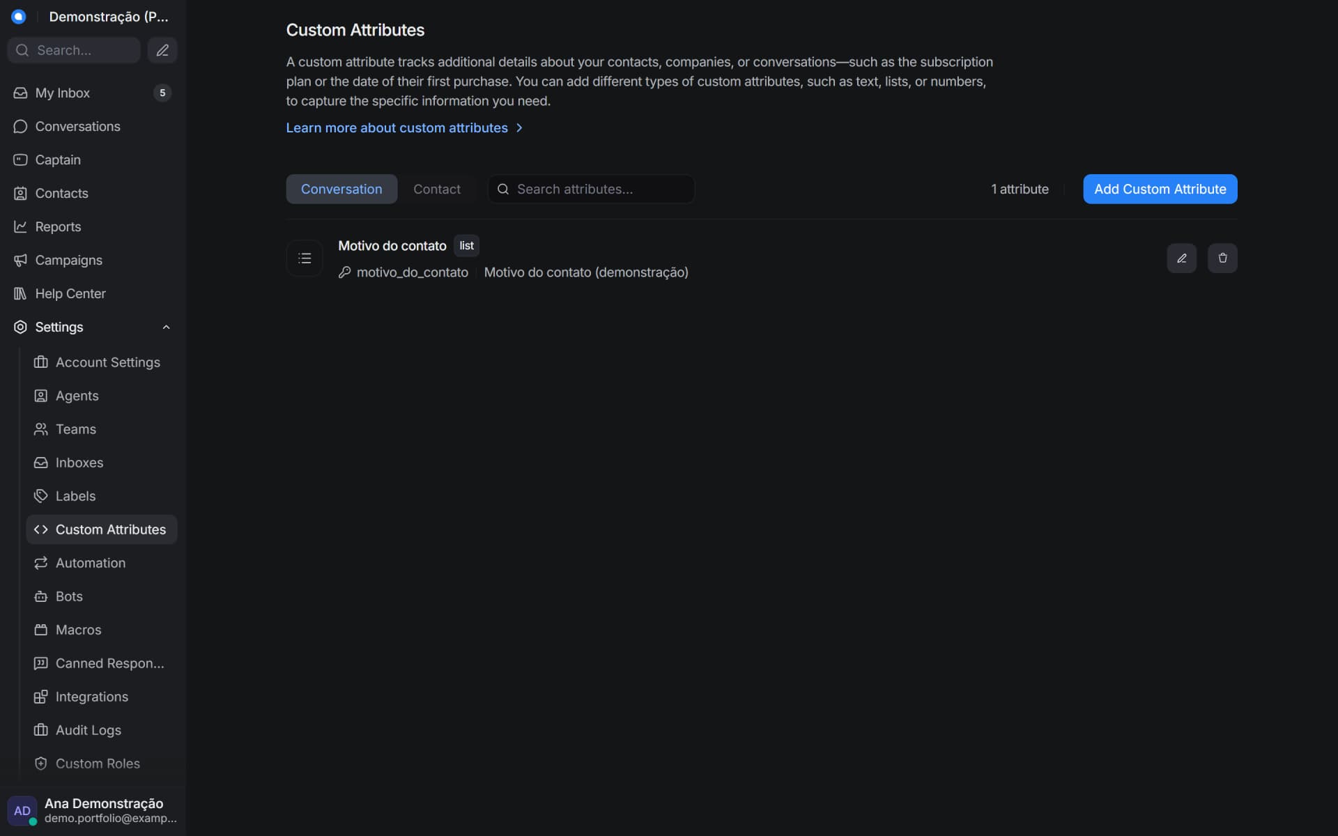 Motivo do contato
