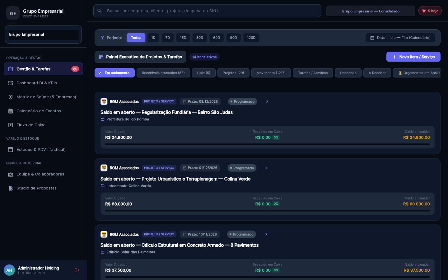 Painel de recebíveis e tarefas